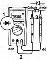 Để kiểm tra diode còn hoạt động tốt hay không, ta sử d. K dụng đồng hồ vạn năng và thực hiện đo diode như hình bên. Kết quả hiển thị trên màn hình của đồng hồ vạn năng cho biết   (ảnh 1)