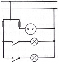 Sơ đồ mạch điện trong hình bên thể hiện có    A. 2 cầu dao, 2 aptomat, 1 ổ cắm, 2 bóng đèn.  B. 2 cầu chì, 2 công tắc, 1 ổ cắm, 2 bóng đèn.  C. 2 aptomat, 2 ổ cắm, 1 công tắc, 2 bóng đèn.  D. 2 aptomat, 2 công tắc, 1 ổ cắm, 2 bóng đèn. (ảnh 1)