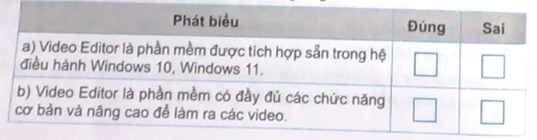 Đánh dấu X vào cột Đúng/Sai tương ứng. (ảnh 1)