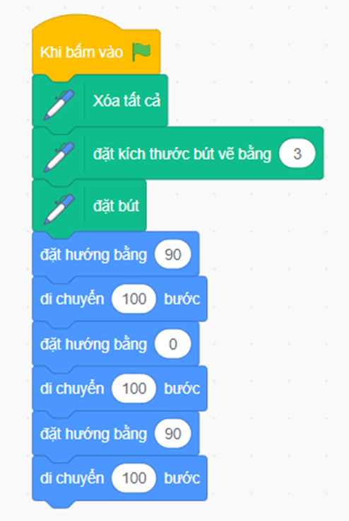 Em hãy tạo chương trình và thực hành chạy chương trình để vẽ hình như sau, biết nét vẽ có độ dày là 3. (ảnh 2)