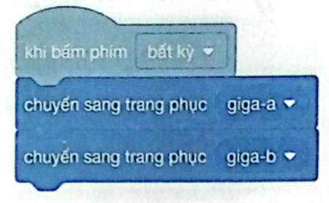 Minh tạo chương trình hoạt hình Giga nói chuyện như hình bên. Tuy nhiên, khi gõ phím bất kì, nhân vật Giga không thay đổi gì. Em hãy giúp Minh tìm nguyên nhân và sắp xếp lại thứ tự các lệnh để tạo được hoạt hình Giga nói chuyện. (ảnh 1)