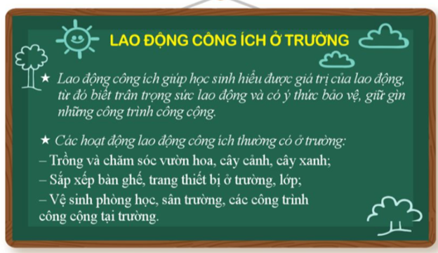 Xác định mục tiêu và xây dựng kế hoạch lao động công ích ở trường.  - Chia sẻ về các hoạt động lao động công ích ở trường em.  Gợi ý: (ảnh 1)