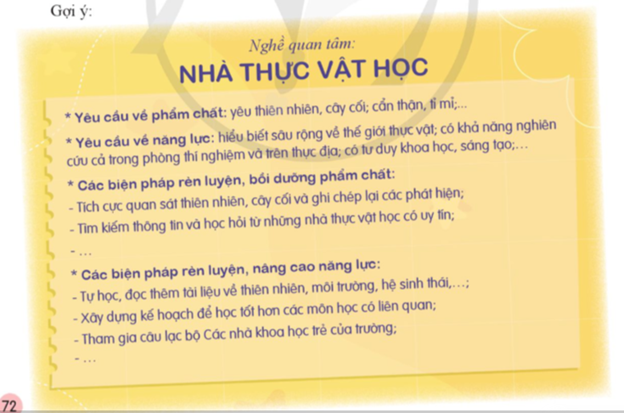 Đánh giá, rèn luyện phẩm chất và năng lực cá nhân  - Đánh giá các phẩm chất, năng lực hiện có của bản thân liên quan đến nghề em đang quan tâm. (ảnh 2)