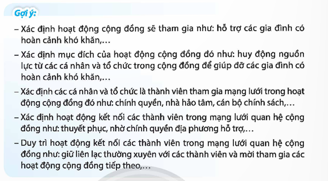 Thảo luận cách xây dựng mạng lưới quan hệ cộng đồng. (ảnh 1)