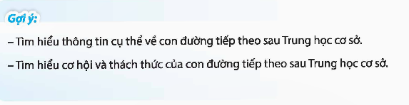 Xác định những việc cần làm để chuẩn bị cho con đường tiếp theo của bản thân. (ảnh 1)