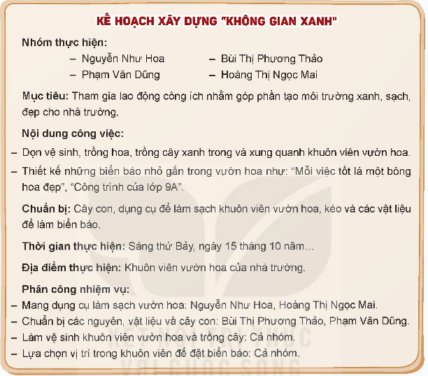 Xây dựng kế hoạch cho buổi lao động công ích đã lựa chọn.   Gợi ý: (ảnh 1)