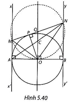 Cho đường tròn (O) đường kính AB, tiếp tuyến xx' tại A và tiếp tuyến yy' tại B của (O). Một tiếp tuyến thứ ba của (O) tại điểm P (P khác A và B) cắt xx' tại M và cắt yy' tại N. a) Chứng minh rằng MN = MA + NB. b) Đường thẳng đi qua O và vuông góc với AB cắt NM tại Q. Chứng minh rằng Q là trung điểm của đoạn MN. c) Chứng minh rằng AB tiếp xúc với đường tròn đường kính MN. (ảnh 1)