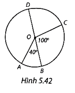 Chọn phương án đúng. Cho Hình 5.42, trong đó BD là đường kính, \(\widehat {AOB} = 40^\circ  (ảnh 1)