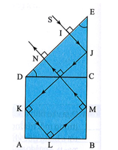 Một khối thuỷ tinh có tiết diện thẳng như Hình 6.2 đặt trong không khí, ABCD là hình vuông, CDE (ảnh 2)