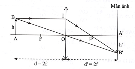 Dựng ảnh A'B' của một vật AB có độ cao h, đặt vuông góc với trục chính của thấu kính hội tụ và cách thấu (ảnh 2)