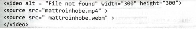 Cho đoạn mã HTML sau:   Phương án nào sau đây là kết quả hiển thị của đoạn mã lệnh trên trình duyệt? (ảnh 1)