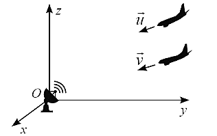 Trong không gian Oxyz được thiết lập tại một sân bay, người ta ghi nhận hai máy bay đang bay đến với các vectơ vận tốc u = (90; −80; −120), (ảnh 1)