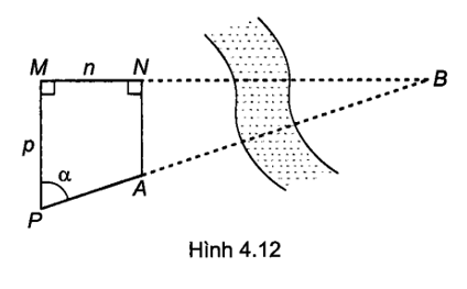 Cho A, B là hai địa điểm ở hai bên bờ sông, biết AN và PM cùng vuông góc (ảnh 1)