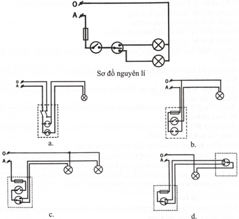 Trong các sơ đồ lắp đặt dưới đây, sơ đồ tương ứng với sơ đồ nguyên lí đã cho là A. sơ đồ a.	B. sơ đồ b.	C. sơ đồ c.	D. sơ đồ d. (ảnh 1)