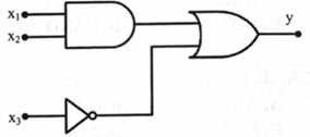 Mạch logic hình bên có biểu thức logic là    (ảnh 1)
