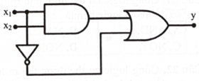 Mạch logic hình bên có biểu thức logic là   	 (ảnh 1)