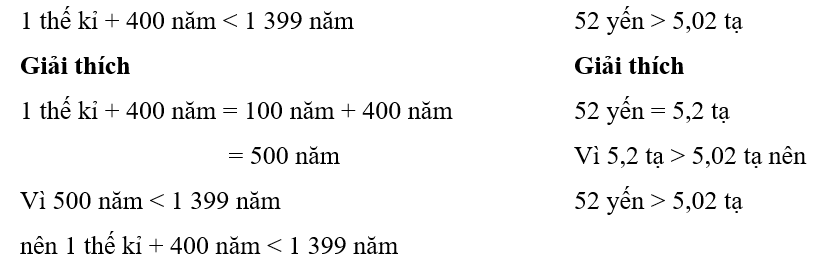 > ; < ; = ?  1 thế kỉ + 400 năm ….. 1 399 năm	52 yến  …… 5,02 tạ (ảnh 1)