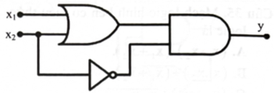 Mạch logic hình bên có biểu thức logic là   	 (ảnh 1)