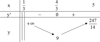 Tìm giá trị lớn nhất, giá trị nhỏ nhất của các hàm số sau:  a) y = (4x^2 - 2x + 9)/(2x - 1) trên khoảng (1; +∞);  b) y = (x^2 - 2)/(2x + 1) trên nửa khoảng [0; +∞); (ảnh 3)