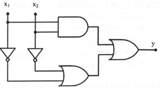 Mạch logic hình bên có biểu thức logic là   	 (ảnh 1)