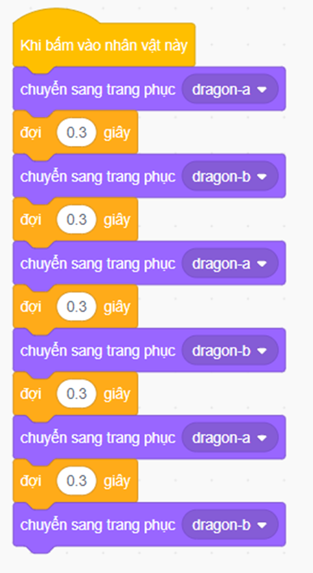 Em hãy tạo chương trình thực hiện:  a) Thêm nhân vật Dragon như hình sau và xoá trang phục dragon-c.  b) Tạo hoạt hình Dragon chạy 5 bước khi nháy chuột vào nhân vật. (ảnh 4)