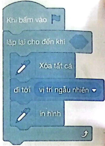 Hưng tạo chương trình như hình bên để vẽ hình ngôi sao (Star) tại các vị trí ngẫu nhiên trên vùng Sân khấu. Chương trình sẽ ngừng vẽ khi nháy chuột máy tính.  Tuy nhiên, chương trình không thực hiện theo mong muốn của Hưng. Em hãy giúp Hưng tìm nguyên nhân lỗi và sửa lại chương trình. (ảnh 1)