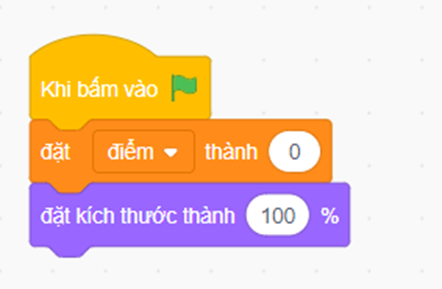 Dũng tạo chương trình Bắt bọ như hình sau. Chương trình có một nhân vật con bọ (Ladybug1). Mỗi khi nháy chuột máy tính vào con bọ thì sẽ được thêm 1 điểm, đồng thời con bọ sẽ giảm kích thước và chuyển sang một vị trí ngẫu nhiên khác.  Tuy nhiên chương trình của Dũng hiển thị số điểm sai, Em hãy giúp Dũng tìm nguyên nhân lỗi và sửa lại chương trình. (ảnh 2)