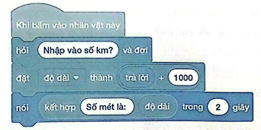 Dũng tạo chương trình như hình sau đây để nhập vào độ dài theo km rồi hiển thị số mét tương ứng. Tuy nhiên chương trình cho kết quả sai. Em hãy giúp Dũng tìm nguyên nhân lỗi và sửa lại chương trình. (ảnh 1)