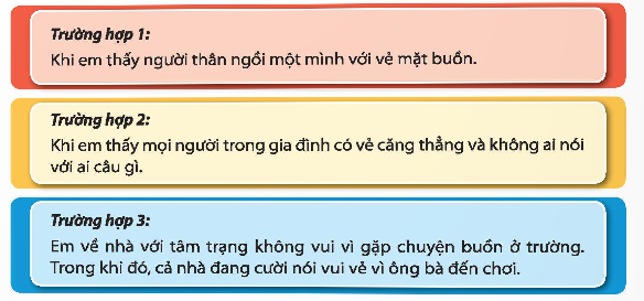 Thực hành tạo bầu không khí vui vẻ, yêu thương trong gia đình ở các trường hợp sau: (ảnh 1)