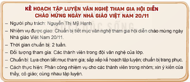 Lựa chọn và lập kế hoạch thực hiện có trách nhiệm với một nhiệm vụ được giao  Gợi ý: (ảnh 1)