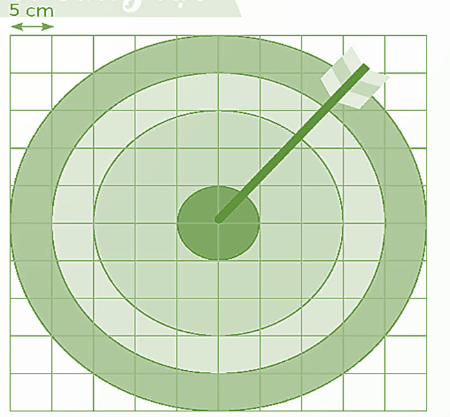 Ở hình bên, các hình tròn 5 cm màu sắc khác nhau được vẽ chồng lên nhau trên lưới ô vuông, mỗi ô vuông nhỏ có cạnh 5 cm. (ảnh 1)