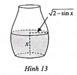 Một bình chứa nước dạng như Hình 13 có chiều cao là 3pi/2 dm. Nếu lượng nước trong bình có chiều cao là x (dm) thì mặt nước là hình tròn có bán kính (ảnh 1)