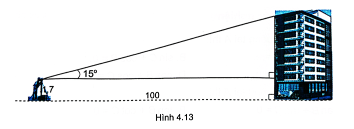 Một người đứng xa toà nhà 100 m, dùng giác kế thẳng đứng ngắm thấy điểm trên (ảnh 1)