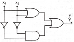 Mạch logic hình bên có biểu thức logic là   	 (ảnh 1)