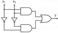 Mạch logic hình bên có biểu thức logic là   	 (ảnh 1)