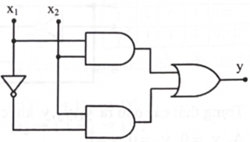 Mạch logic hình bên có biểu thức logic là   	 (ảnh 1)