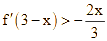 Cho hàm số y = f(x), có đồ thị của hàm số  (ảnh 2)