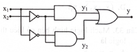 Cho mạch tổ hợp như hình bên. Trạng thái các đầu ra y1,y2,y khi các đầu vào x1 = 0, x2 = 1 là   	 (ảnh 1)