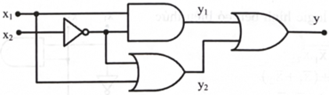 Cho mạch tổ hợp như hình bên dưới.   Trạng thái các đầu ra y1,y2,y khi các đầu vào x1 = 1, x2 = 0 là 	 (ảnh 1)