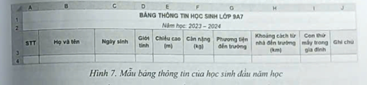 Dự án 3. Quản lí học sinh  Vào đầu năm học, giáo viên chủ nhiệm muốn lập bảng thông kê một số thông tin về học sinh của lớp. Các thông tin cần thông kê như Hình 7. (ảnh 1)