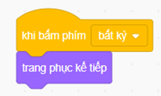 Em hãy tạo chương trình có một nhân vật Fish để khi gõ phím bất kì, nhân vật Fish đổi sang hình ảnh khác. (ảnh 1)