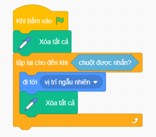 Hưng tạo chương trình như hình bên để vẽ hình ngôi sao (Star) tại các vị trí ngẫu nhiên trên vùng Sân khấu. Chương trình sẽ ngừng vẽ khi nháy chuột máy tính.  Tuy nhiên, chương trình không thực hiện theo mong muốn của Hưng. Em hãy giúp Hưng tìm nguyên nhân lỗi và sửa lại chương trình. (ảnh 2)