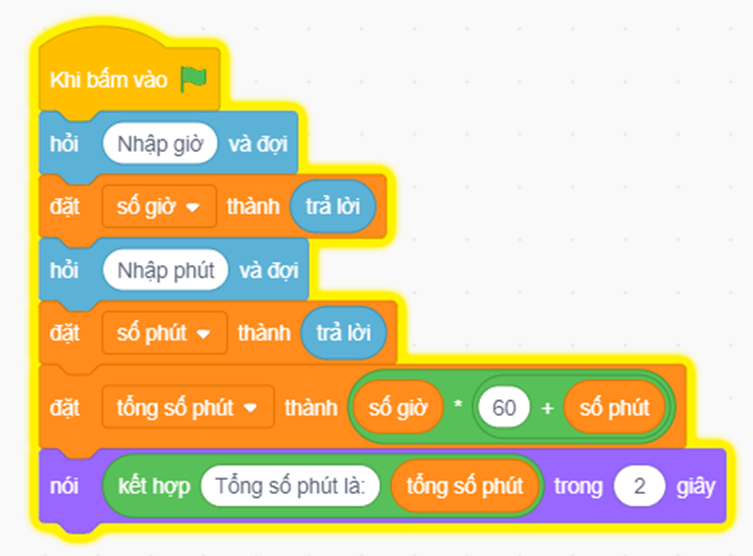 Tạo chương trình nhập vào số giờ và số phút rồi hiển thị tổng số phút tương ứng. (ảnh 1)