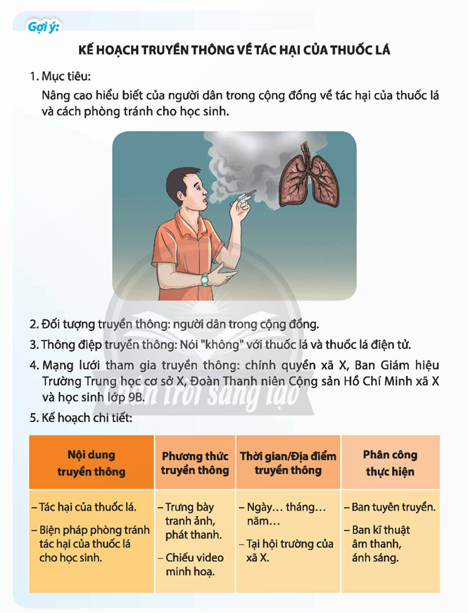 Xây dựng kế hoạch truyền thông trong cộng đồng về những vấn đề học đường. (ảnh 1)