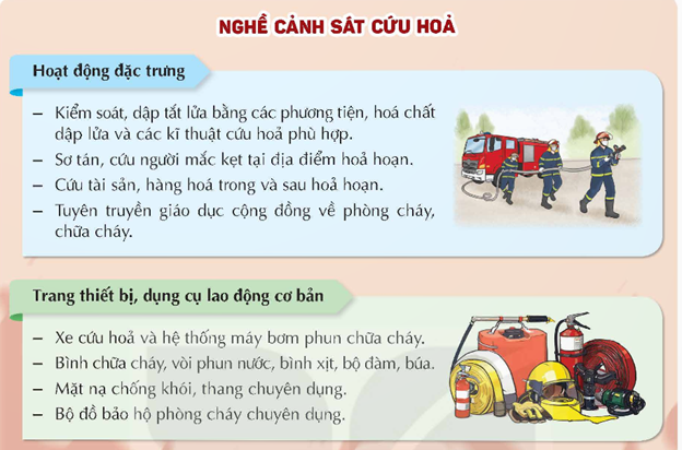 Thiết kế sản phẩm giới thiệu nghề em quan tâm   Gợi ý:  Hình thức sản phẩm: Bài thuyết trình có hình minh họa/bản trình chiếu/đoạn phim ngắn. (ảnh 1)