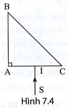 Một tia sáng tới SI vuông góc với mặt AC của một lăng kính (ABC là tam giác vuông cân) như Hình 7.4. Biết tia (ảnh 1)