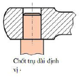 Trong định vị và kẹp chặt thì chốt trụ dài định vị mấy bậc tự do:A. 4 B. 3 C. 2 D. 1 (ảnh 1)