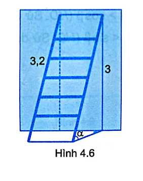 Một cái thang dài 3,2 m đặt tựa bức tường, đầu thang đạt đến độ cao 3 m  (ảnh 1)