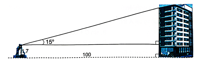 Một người đứng xa toà nhà 100 m, dùng giác kế thẳng đứng ngắm thấy điểm trên (ảnh 2)