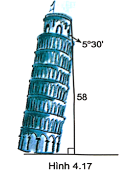 Chiều cao từ mặt đất đến đỉnh tháp Pisa ở Italia là 58 mét, tháp nghiêng góc 5°30' đối với (ảnh 1)